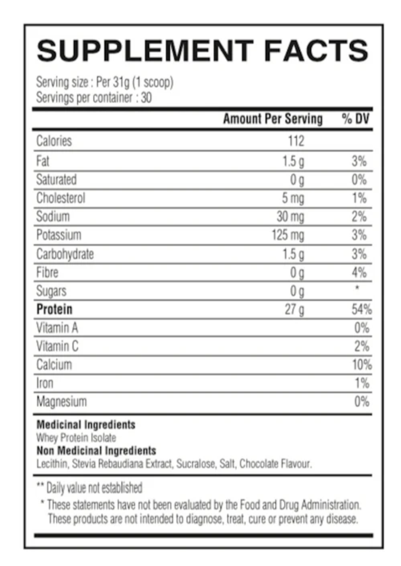 Limitless 5lb Whey Isolate