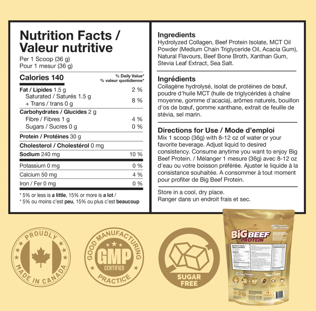 Big Beef Protein Confident