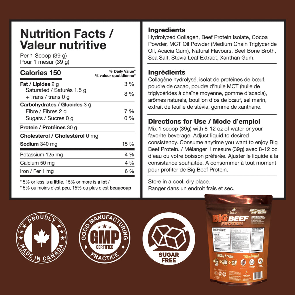 Big Beef Protein Confident