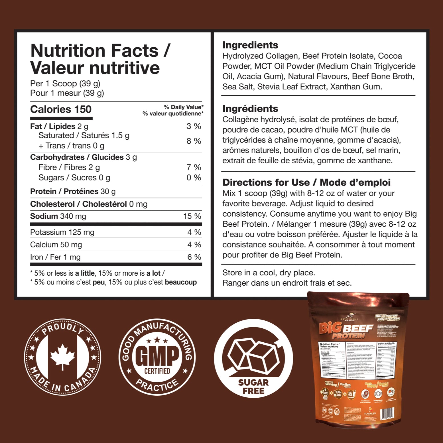 Big Beef Protein Confident